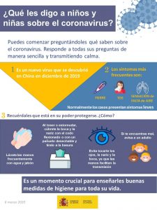 Coronavirus: ¿Cómo explicarlo a los menores?